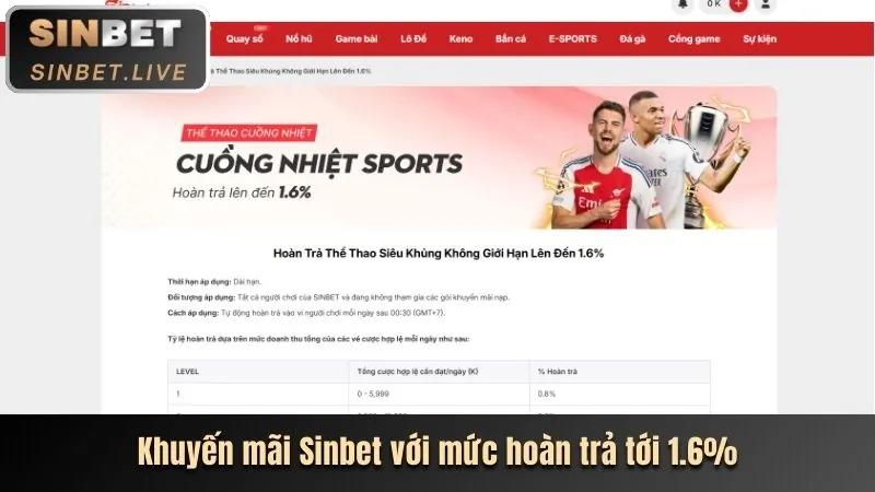 Tin tức nổi bật về sự kiện thể thao Kubet11 link